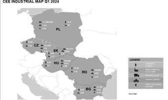 Manufacturing companies were driving the industrial & logistics leasing market in Q1 2024