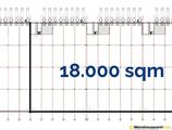 Warehouses to let in Hala clasa A de inchiriat Arad - Timisoara