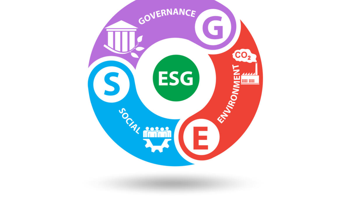 A lot of talking around ESG, but is Romania prepared for what’s coming?