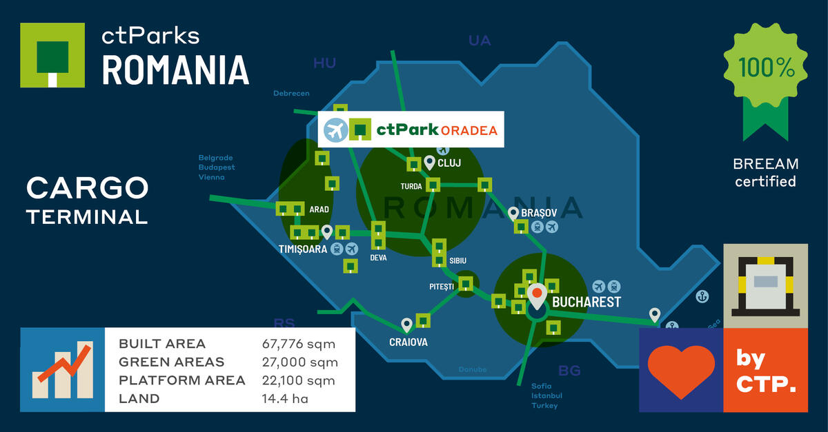 Romania’s first industrial park with air cargo terminal is taking shape