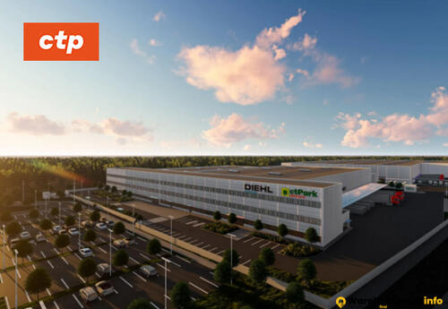 Warehouses to let in CTPark Brasov