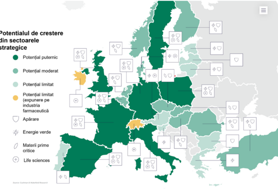 Industrial & logistics space demand soars in Europe, Romania a key hub for strategic growth