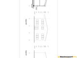 Warehouses to let in SC WELLBEING HEALTH PHARMA SRL